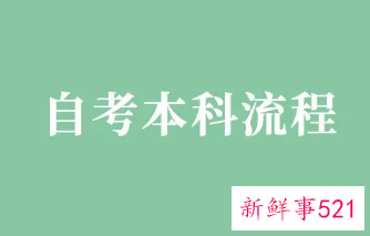 2022广东自考本科考试成绩如何查