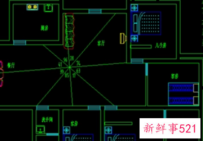 商品房风水知识学