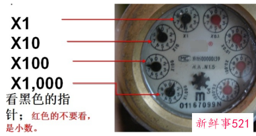 4位水表怎么看吨数