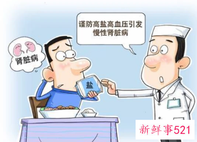 我国高血压患者人数最新数据