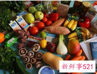 世界卫生组织健康膳食建议