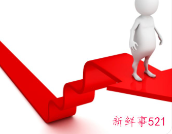 个人工作方向和目标机械类