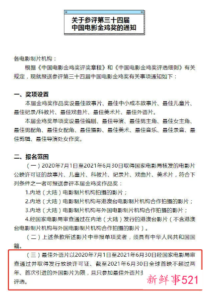 金鸡奖首次设立最佳外语片奖