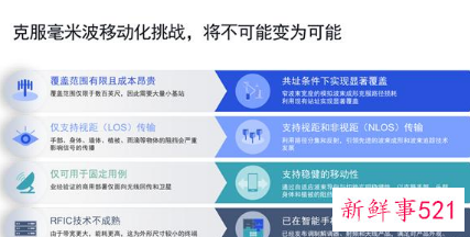 长沙城区将于今年底实现5G信号全覆盖