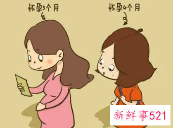 怀孕初期双胞胎的先兆