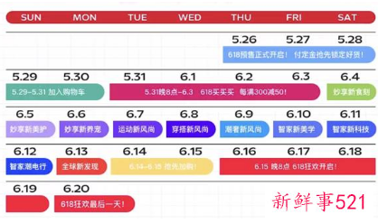 天猫“618”开启预售，“价保中心”向全部用户开放