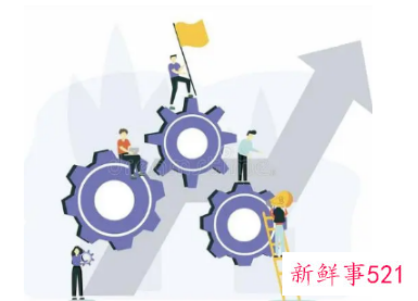 团队介绍设计范文