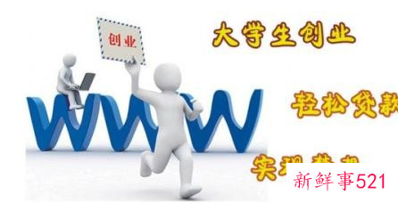 大学生创业贷款怎么申请