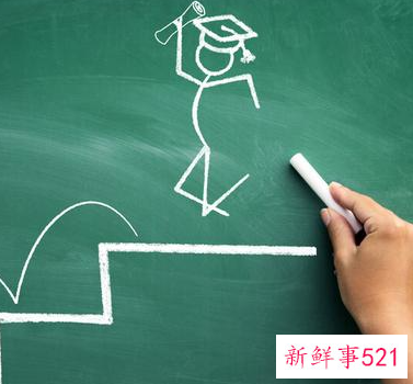 容易被淘汰的五类面试表现