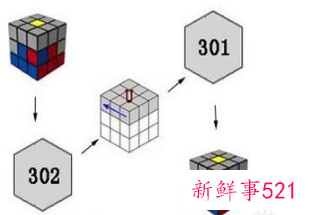 三阶魔方怎么还原