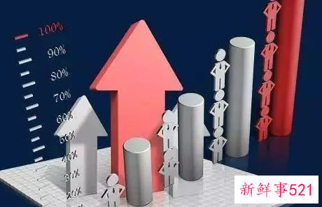 哪些话反映了HR的现状