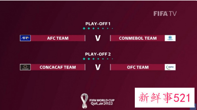 2022世界杯洲际附加赛亚洲对手