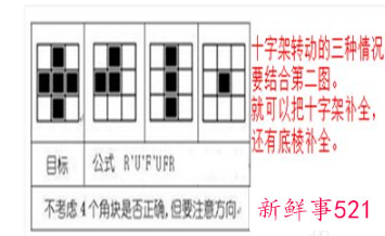 三阶魔方怎么还原