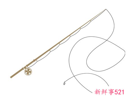 钓小白条用多长的鱼竿好