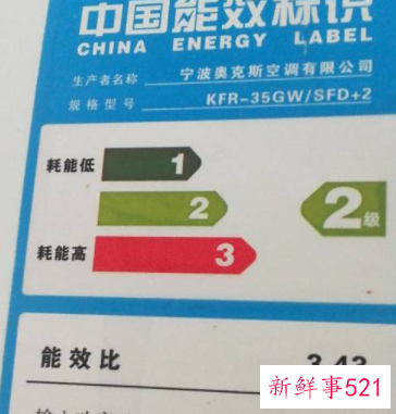 空调一小时需要多少度电