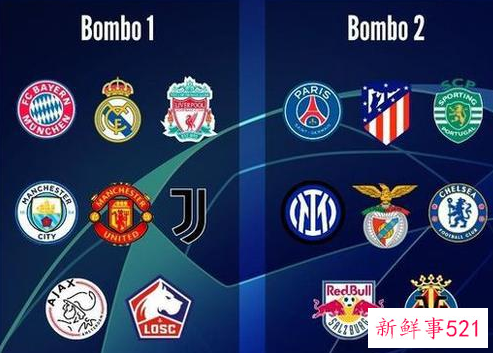 梅西欧冠小组赛球员排名