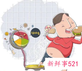 我国研究团队发现减肥新方法