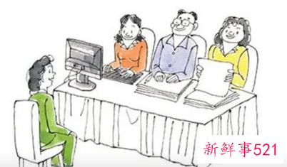 毕业生面试前需要做哪些准备