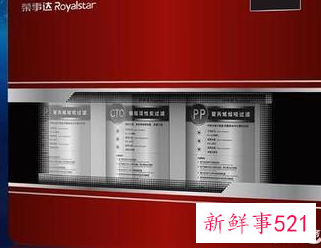 长期喝净水器水的危害性