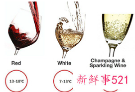 红酒塞子没有了怎么保存