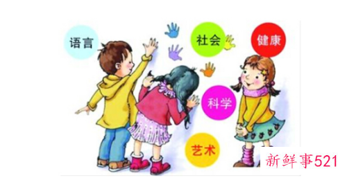 孩子全面发展有哪些方面