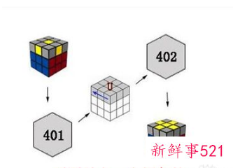 三阶魔方怎么还原