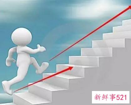 自我成长和工作感悟