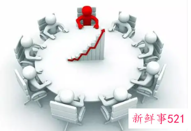 管理者常见问题和不足