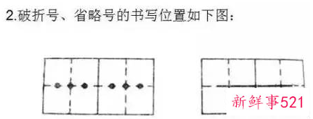 作文标点符号占格图解