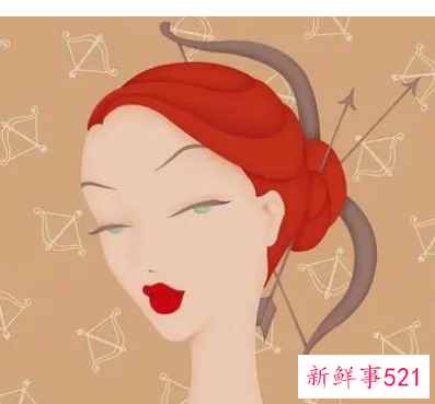 最容易吸引异性的星座男