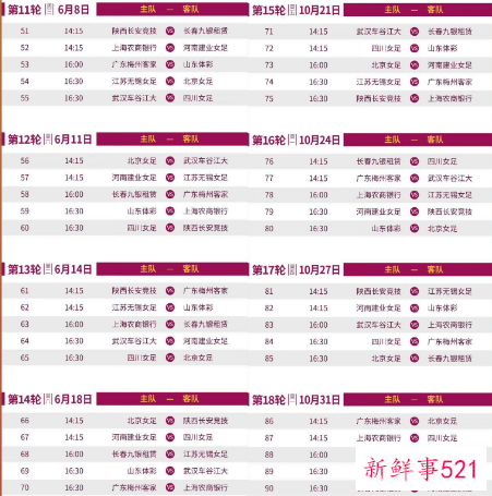 2022中国女超联赛赛程