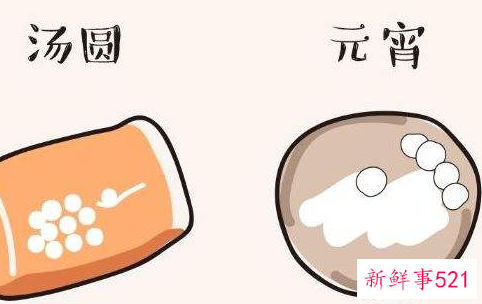元宵和汤圆的区别是什么