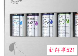 长期喝净水器水的危害性