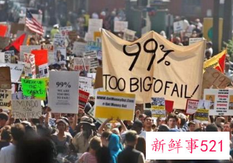 金融危机什么意思