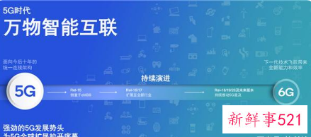 长沙城区将于今年底实现5G信号全覆盖