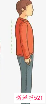 正确站立姿势是怎么样的