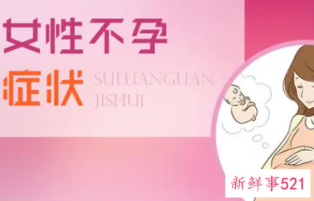 不育症状是哪些症状