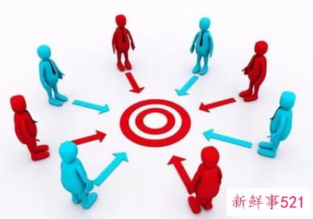 团队介绍设计范文