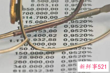 如何做好员工培训