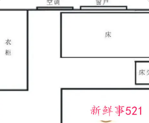 卧室床与门的正确位置