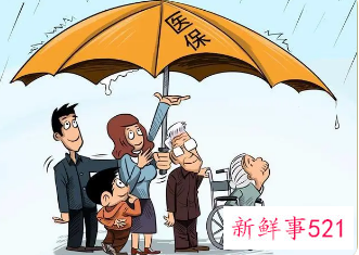 2022洛阳市异地医保备案怎么办理