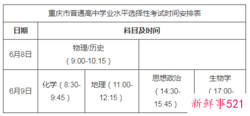 重庆高考考试时间安排表