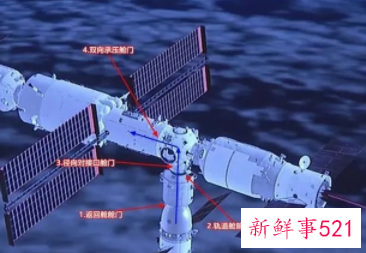 出差最久的航天员们进入返回准备阶段