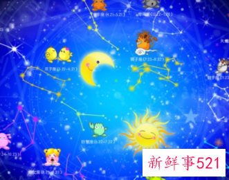 十二星座男谁最喜欢接吻