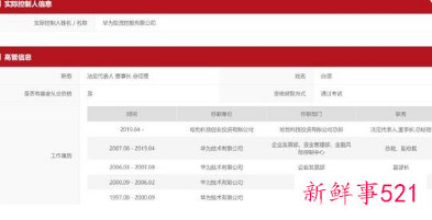 华为旗下哈勃投资正式进军私募基金行业