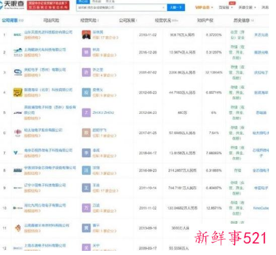 华为旗下哈勃投资正式进军私募基金行业