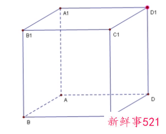 梦见正方形是什么意思