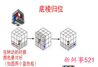 三阶魔方怎么还原