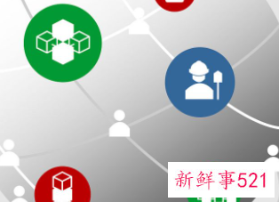 客户怎么维护感情