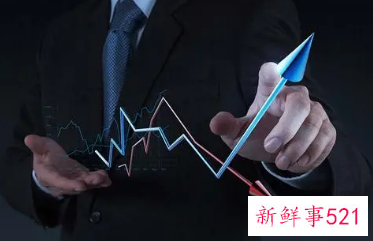 打电话通知面试怎么说较好